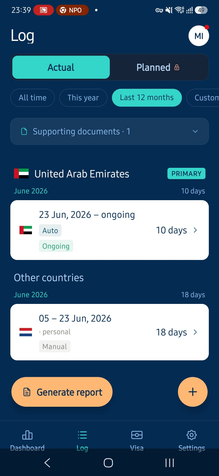 The Sojourn stay log, grouped by month, each stay showing its entry and exit dates and the days counted.